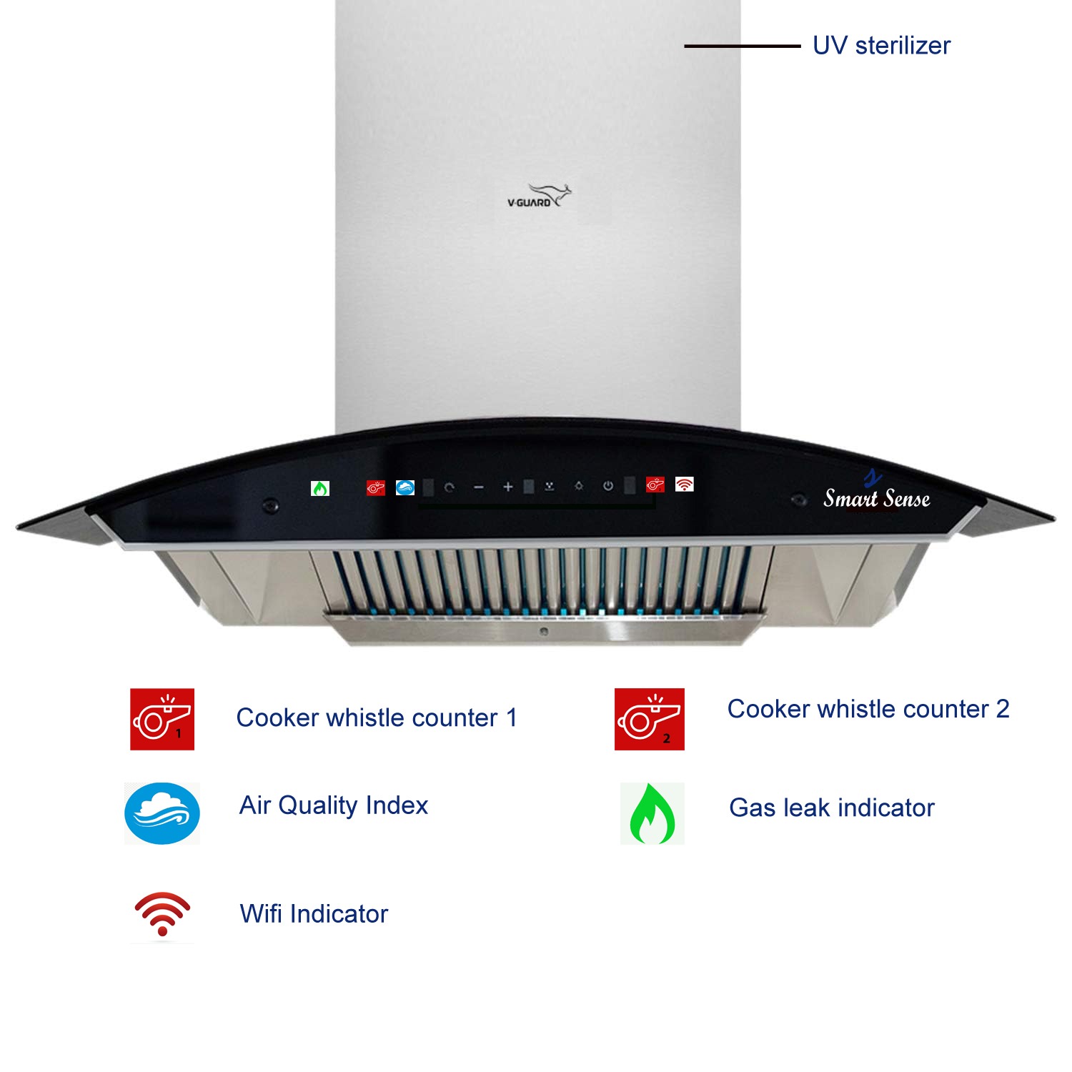 SmartSense Hood